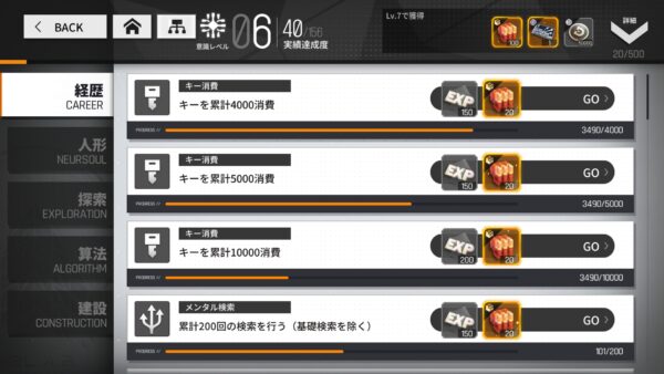 ニューラルクラウド　実績