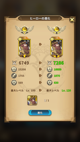 ミシックヒーローズ 進化について