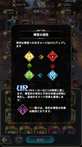 ミシックヒーローズ 陣営について