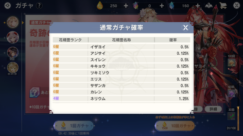 カバラの伝説　星6の花精霊排出率は低め