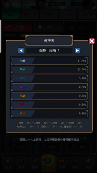 エンジェルナイツ 放置騎士団RPG 召喚レベル1