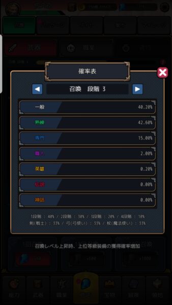 エンジェルナイツ 放置騎士団RPG 召喚レベル3