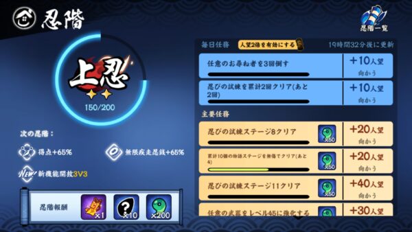 忍者マストダイ 忍階