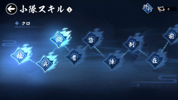 忍者マストダイ クロ小隊スキル