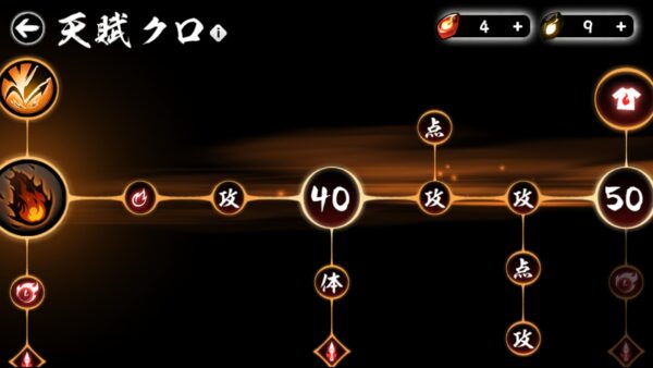 忍者マストダイ クロ天賦