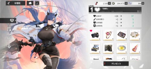 エコカリのプレゼント