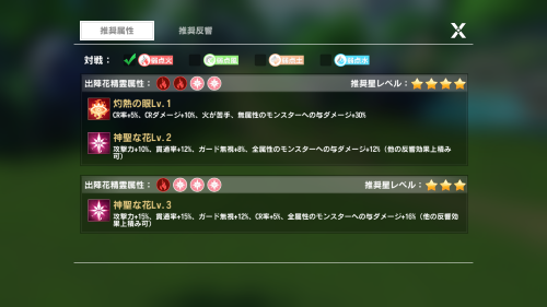 カバラの伝説 属性反響について