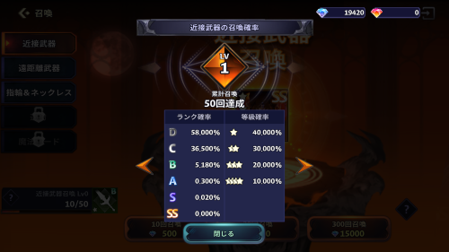 Devil Hunter Idle　ガチャレベルについて解説