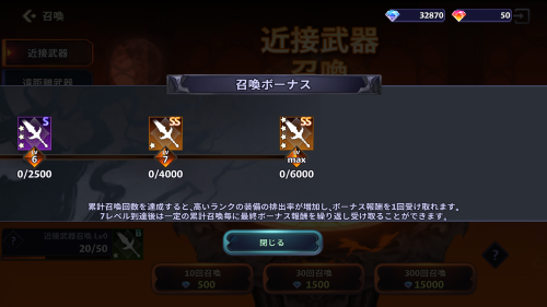 Devil Hunter Idle　各装備SSレアが最強