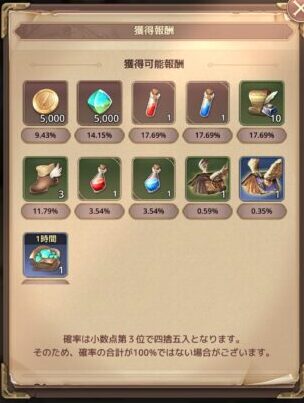 魔石騎士団 PuzzleWar　報酬