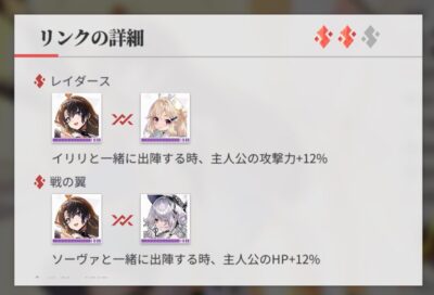 エコカリのリンク効果