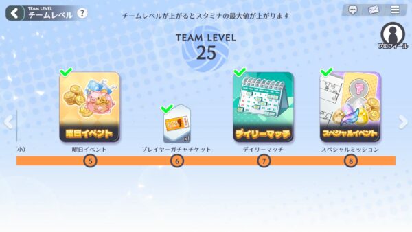 ハイキュー!!アプリ(ハイドリ)　解放コンテンツ