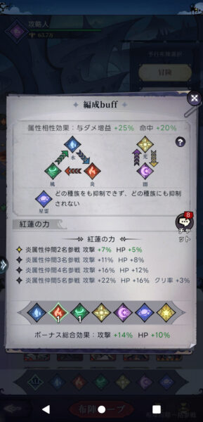 ダークテイルズ(ダーク姫)の編成バフ