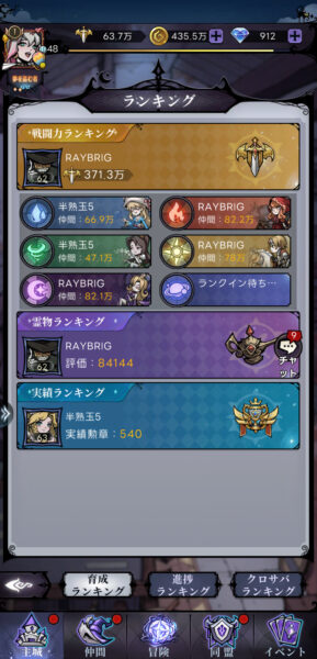 ダークテイルズ(ダーク姫)のランキング