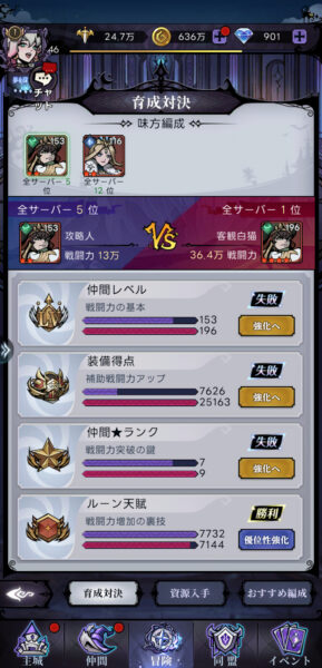 ダークテイルズ(ダーク姫)の戦闘力