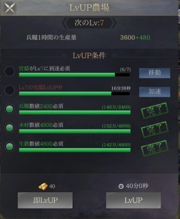 最強三国～黄金城の決戦　農場レベルアップ