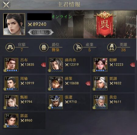 最強三国～黄金城の決戦　君主情報