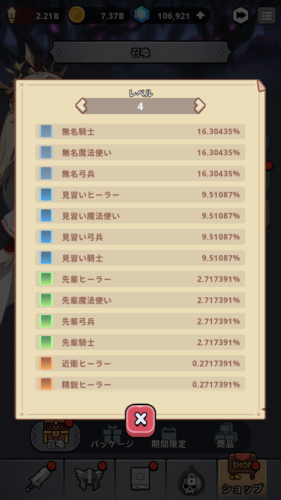 タイニークエスト　ガチャのレベルについて