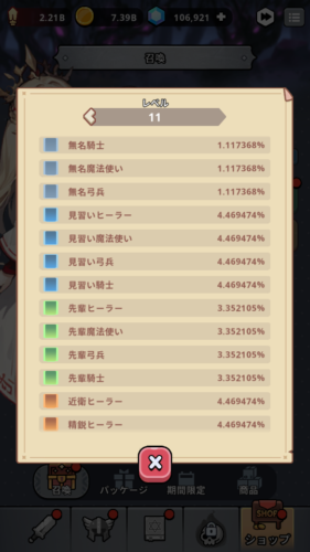 タイニークエスト　ガチャレベルの最大は11